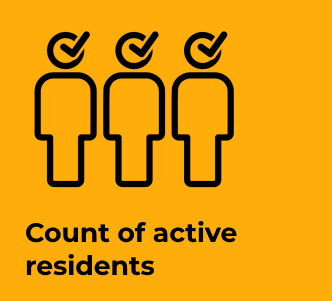 Count of active residents
